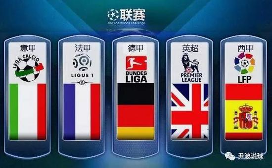 在首回合落