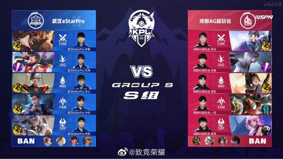 为皇马防线