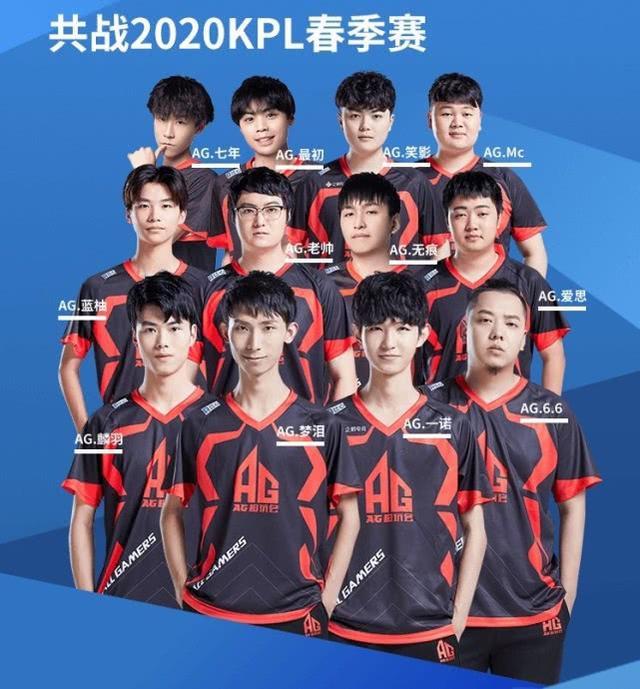 张帅的发挥