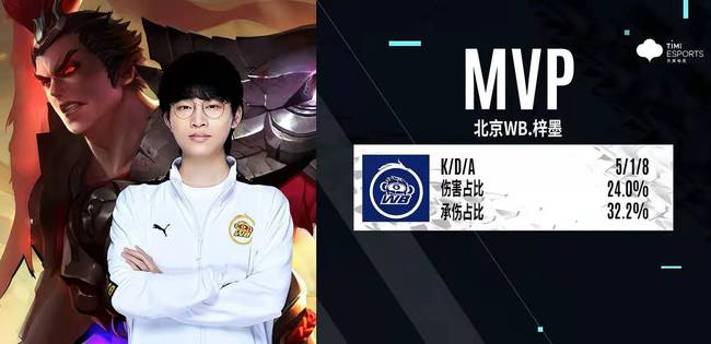 国际动态 国际动态