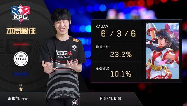 今西甲竞争 今西甲竞争