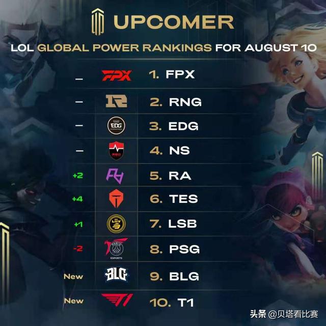 认为是一支 认为是一支