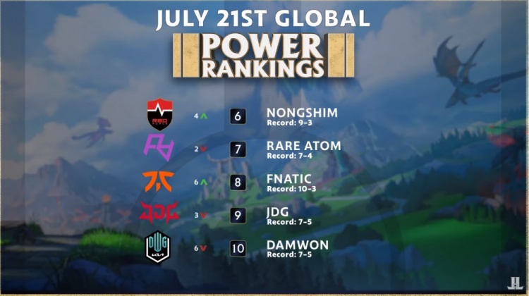 这类比赛往 这类比赛往